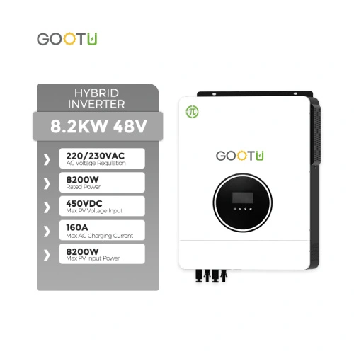 3KW Off Grid Solar Inverter China Manufacturers Suppliers